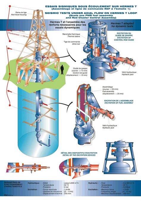 hermes test|hermes test tcloc.